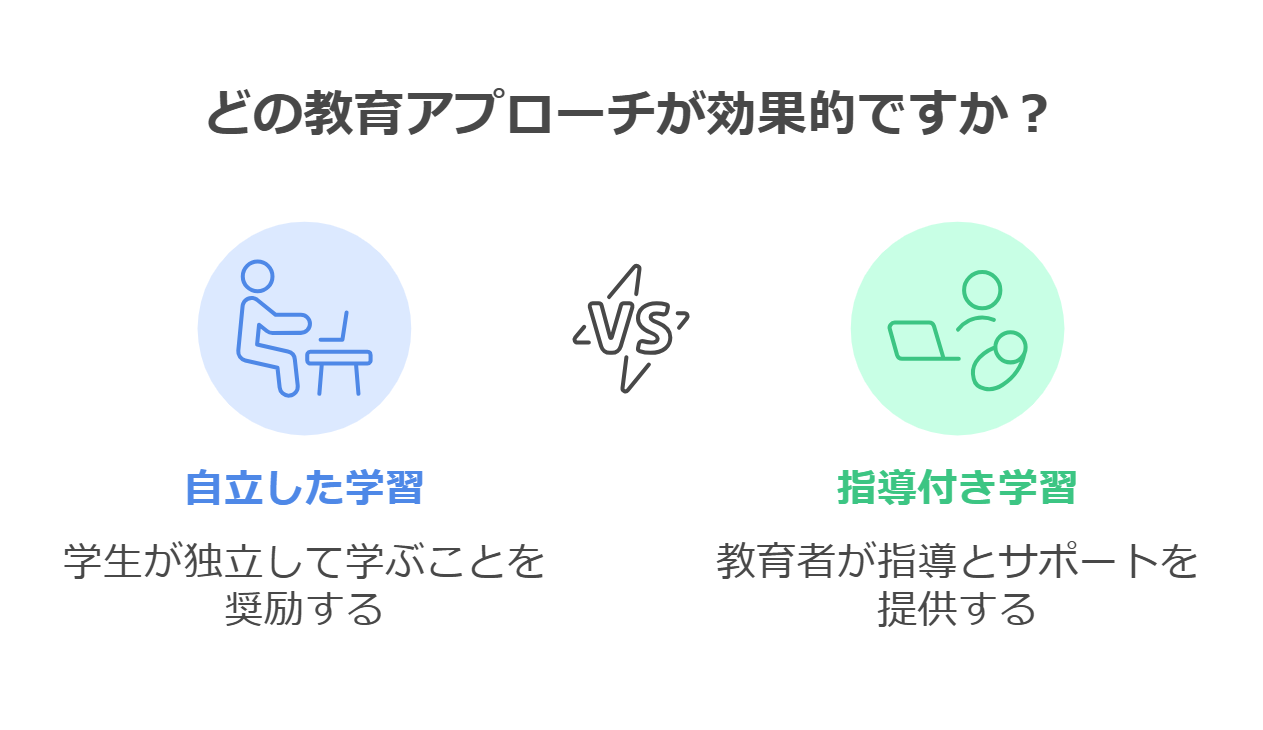 どの教育アプローチが効果的ですか？